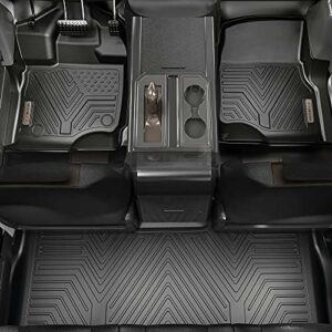 Tesla Model Y All Weather Floor Mats 2020-2023