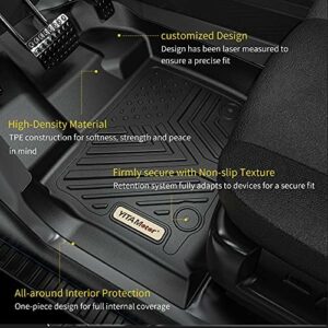 Tesla Model Y All Weather Floor Mats 2020-2023