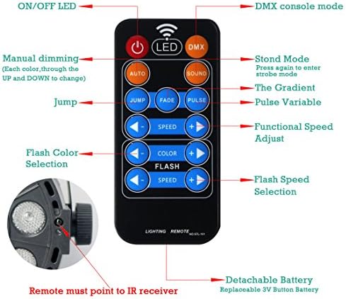 Party / Stage Lights with 12 LED – RGBW Mixed Effect Uplights with Remote Sound Activated – 8 Pack