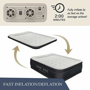 King Koil Luxury Air Mattress Queen with Built-in Pump for Home – 20” Queen Size Inflatable Airbed / Blow Up Mattress
