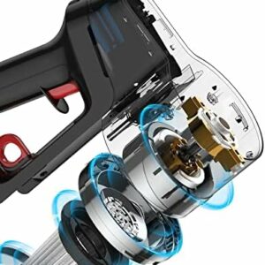 Ganiza V20 Cordless Stick Vacuum Cleaner Ultra-Quiet 6-in-1 Lightweight Cordless Vacuum with LED Headlights