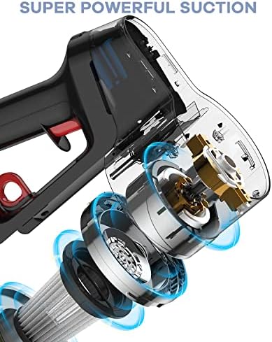Ganiza V20 Cordless Stick Vacuum Cleaner Ultra-Quiet 6-in-1 Lightweight Cordless Vacuum with LED Headlights