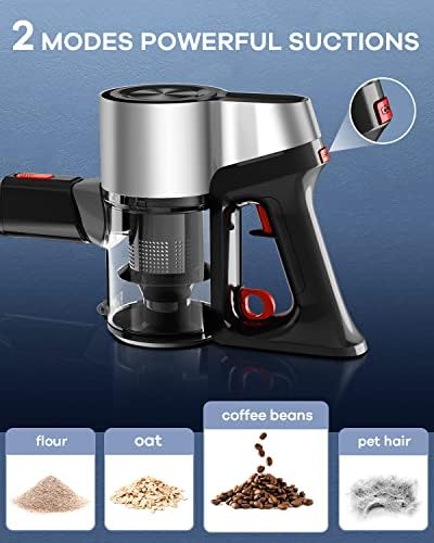 Ganiza V20 Cordless Stick Vacuum Cleaner Ultra-Quiet 6-in-1 Lightweight Cordless Vacuum with LED Headlights