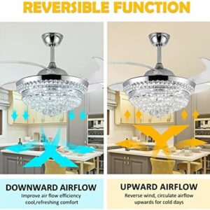 Invisible Ceiling Fan Chandelier with Light