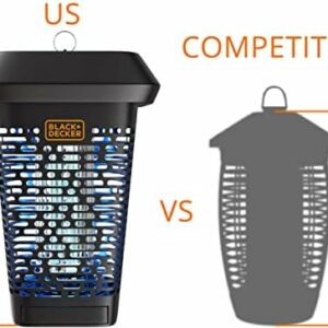 BLACK+DECKER Bug Zapper – Electric UV Insect Catcher & Killer for Flies, Mosquitoes, Gnats