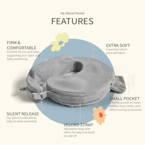 My Brest Friend Deluxe Nursing Pillow for Breastfeeding & Bottle Feeding – Grey My Brest Friend Deluxe Nursing Pillow for Breastfeeding & Bottle Feeding – Grey