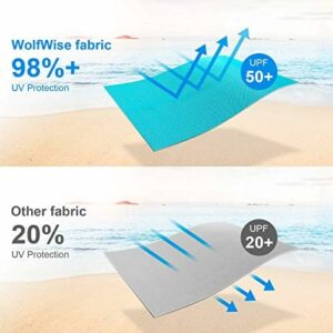 WolfWise UPF 50+ Easy Pop Up Beach Tent Sun Shelter Cabana