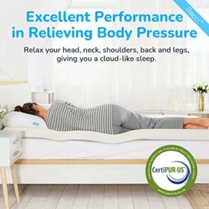 RECCI 2 Inch Twin Size Mattress Topper – 100% CertiPUR-US Certified Memory Foam