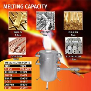 6KG Propane Smelting Furnace Kit – Tongs & Gloves – Ingot Mold for Gold Silver Copper Brass Bronze Aluminum Metal Casting