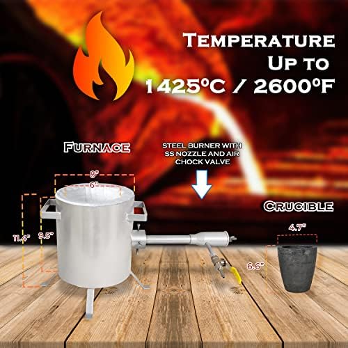 6KG Propane Smelting Furnace Kit – Tongs & Gloves – Ingot Mold for Gold Silver Copper Brass Bronze Aluminum Metal Casting