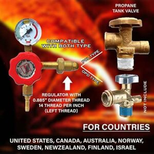 6KG Propane Smelting Furnace Kit – Tongs & Gloves – Ingot Mold for Gold Silver Copper Brass Bronze Aluminum Metal Casting