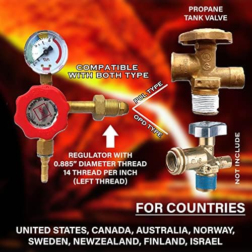 6KG Propane Smelting Furnace Kit – Tongs & Gloves – Ingot Mold for Gold Silver Copper Brass Bronze Aluminum Metal Casting