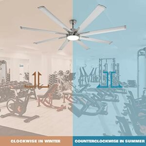 BiGizmos 72″ Industrial DC Motor Ceiling Fan with LED Light
