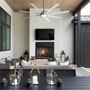 BiGizmos 72″ Industrial DC Motor Ceiling Fan with LED Light