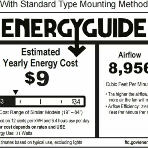 BiGizmos 72″ Industrial DC Motor Ceiling Fan with LED Light