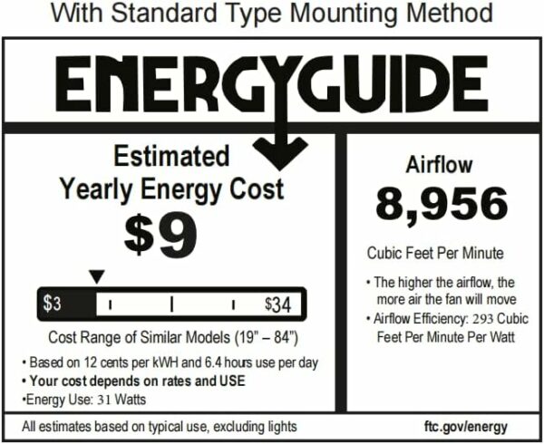 BiGizmos 72″ Industrial DC Motor Ceiling Fan with LED Light