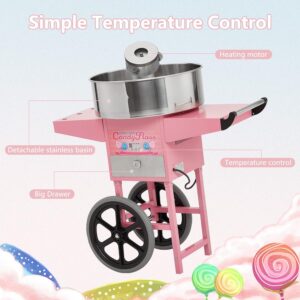 Pink Electric Cotton Candy Machine with Cart – 20″ Stainless Steel Bowl Pink Electric Cotton Candy Machine with Cart – 20″ Stainless Steel Bowl