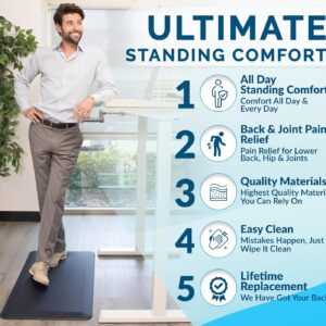 ComfiLife Anti Fatigue Floor Mat – 3/4 Inch Thick Perfect Kitchen Mats for Floor – 20″ x 32″ Black