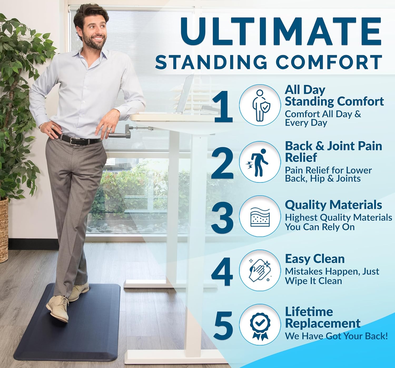 ComfiLife Anti Fatigue Floor Mat – 3/4 Inch Thick Perfect Kitchen Mats for Floor – 20″ x 32″ Black