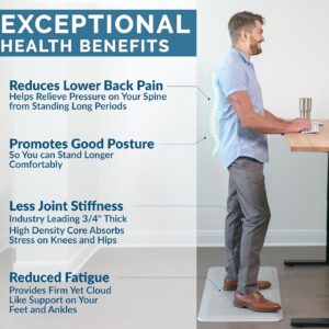 ComfiLife Anti Fatigue Floor Mat – 3/4 Inch Thick Perfect Kitchen Mats for Floor – 20″ x 32″ Black