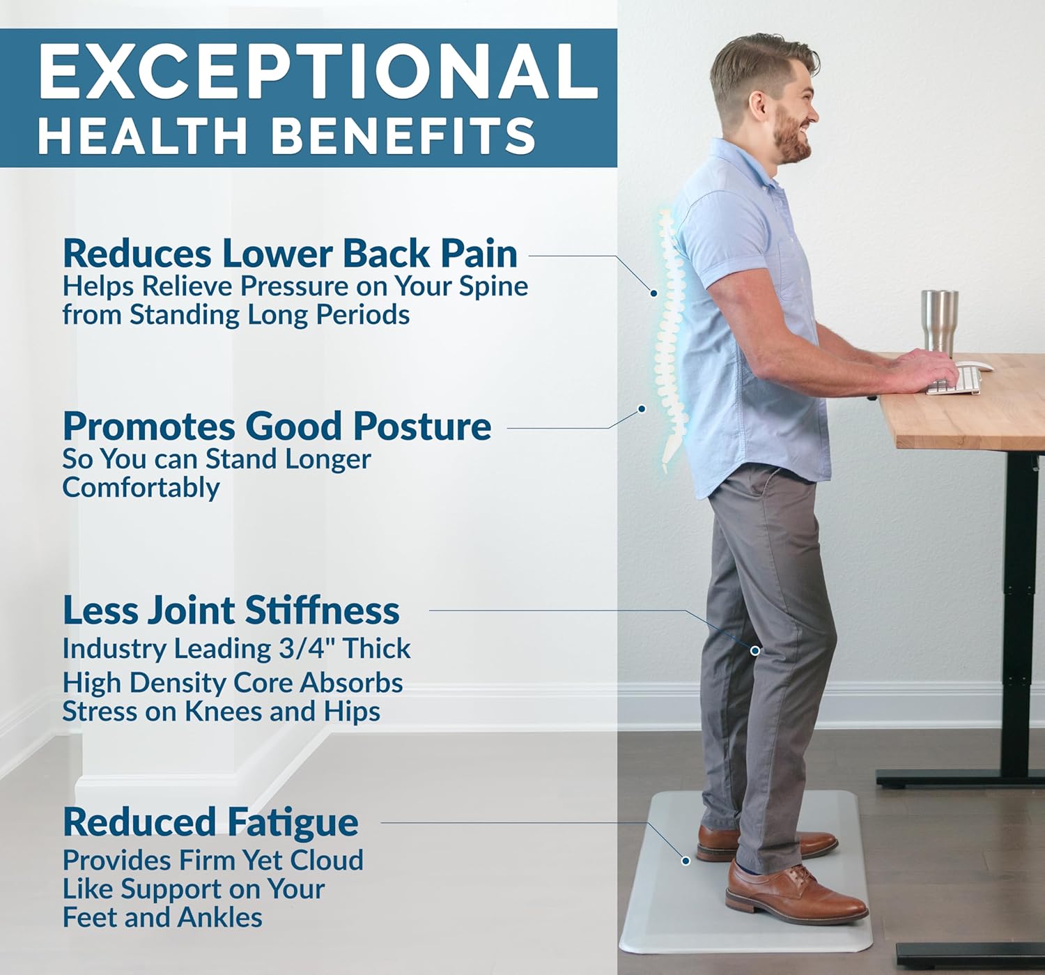 ComfiLife Anti Fatigue Floor Mat – 3/4 Inch Thick Perfect Kitchen Mats for Floor – 20″ x 32″ Black