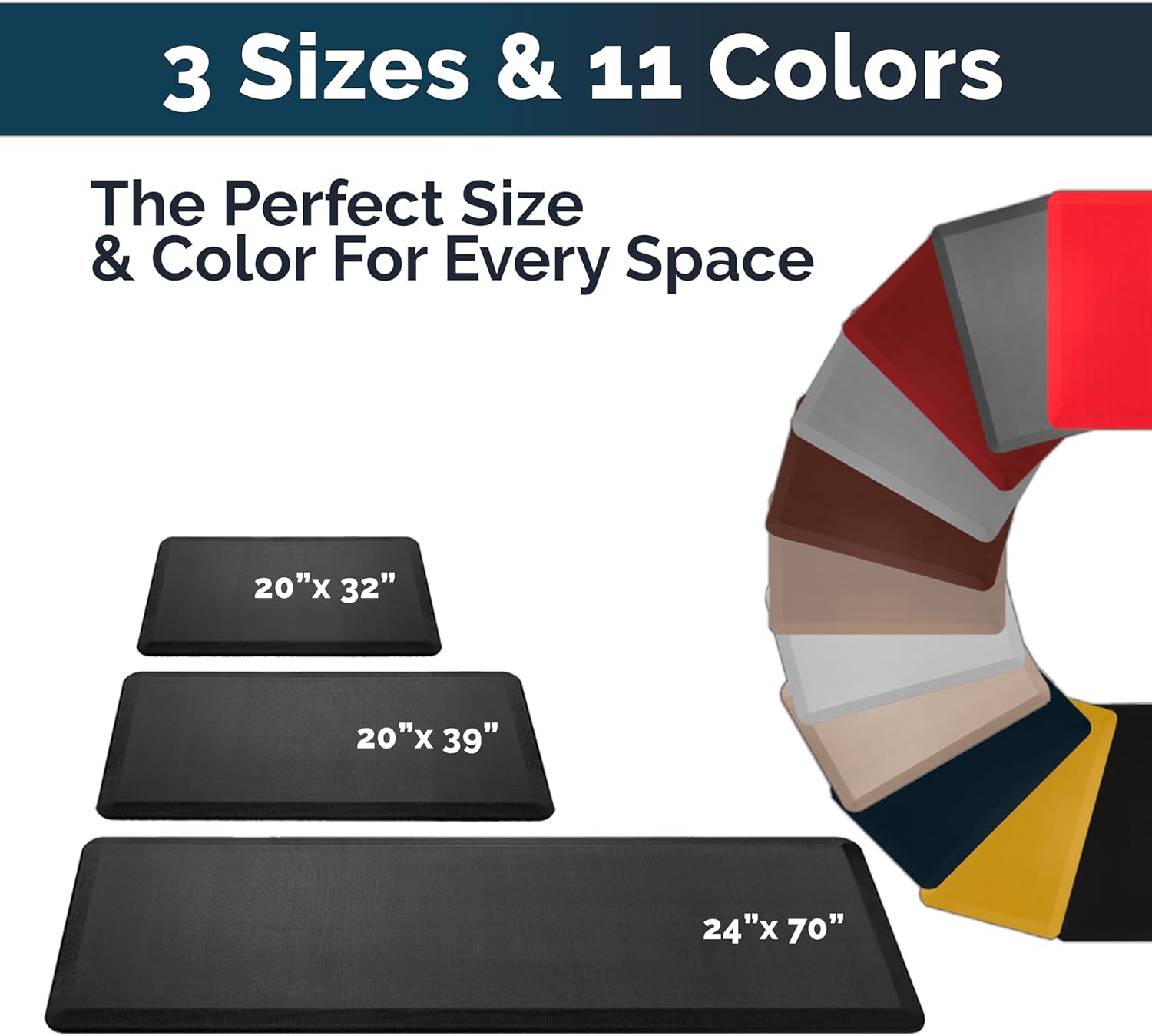 ComfiLife Anti Fatigue Floor Mat – 3/4 Inch Thick Perfect Kitchen Mats for Floor – 20″ x 32″ Black